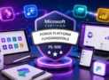 PL-900 Power Platform Fundamentals Practice Exams 2026