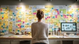 PMP Certification Prep :Memory Techniques For PMP Cert Exams