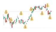 Powerful Option Strategy with Adjustments – Stock Market