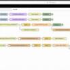 Practical Node-Red in smart home automation DIY-Part2