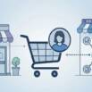 Practice Exams For Salesforce B2C Solution Architect.