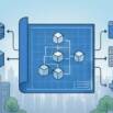 Practice Exams For Salesforce Certified Administrator.