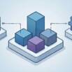 Practice Exams For Salesforce Certified System Architect.