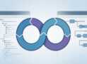 Practice Exams For Salesforce Platform App Builder.