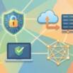 Practice Test 2026 For CompTIA Security+ SY0-701 Exam