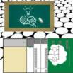 Pre PLC Programming Course, Before You Start Programming