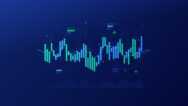 Price Action Trading – Learn the Fundamentals.