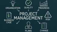 PRINCE2 RE-REGISTRATION PRACTICE EXAM