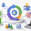Product Management, Agile & Scrum Mastery Tests