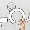 Product Management Certification+Agile Product Manager+Scrum