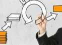 Product Management+Agile Requirements using Product Backlog