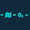 Product Vision and Feature Prioritization for Startups