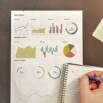 Project and Project Management #
