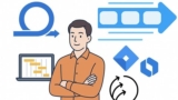 Project Manager Skillpath: Agile, Scrum, SAFe® & Jira®