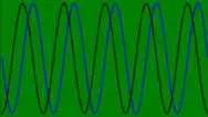 Python For Basic Problems In Complex Numbers