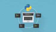 Python From Beginner To Intermediate In 30 Min.