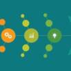 Root Cause Analysis: Fishbone Diagram