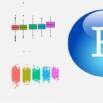 RStudio Biostatistics: ggplot & Regression with gtsummary