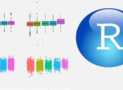 RStudio Biostatistics: ggplot & Regression with gtsummary