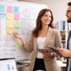 SAFe Product Owner