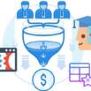 Sales Funnel Mastery For Digital Products With Clickfunnels