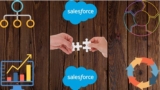 Salesforce Flows Basics (Record Triggered – AFTER FLOW)