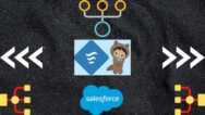 Salesforce Flows (Record Triggered – Before Flow)
