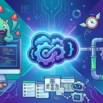 Salesforce Platform Developer II Practice Tests 2026