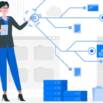 Salesforce Schema