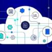 SAP Public Cloud Central Business Configuration(CBC)