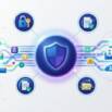 SC-401 Microsoft Information Security Admin Practice Exams