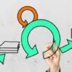 Scrum : A Concise Introduction