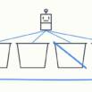Scrum After AI: What Stays, What Changes, What Disappears