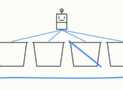 Scrum After AI: What Stays, What Changes, What Disappears