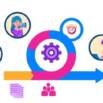 Scrum Master Certification 2026: 1500 Practice Questions
