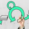 Scrum Master Certification 2026 + Agile Scrum Certification