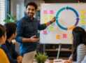 Scrum Master Certification