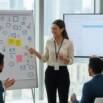 Scrum Master Certification Prep