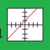 Slope And Slope-Intercept Learning And Practice
