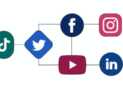Social Media Management with Canva and ChatGPT