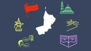 Speak Arabic Like Omanis