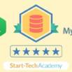 SQL HackerRank Challenge: Get Gold star & 670 points