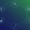 SQL test Mastery: 6 Real-World Practice Tests for Developers