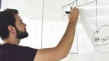 Stock Investing Crash Course