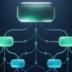 Strategic Organization Design: Building a Leading Company
