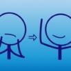 Stress Management Simplified