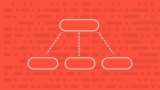 String, StringBuffer & StringBuilder for JAVA Interviews