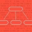 String, StringBuffer & StringBuilder for JAVA Interviews