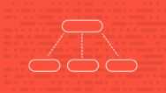 String, StringBuffer & StringBuilder for JAVA Interviews