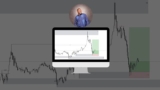 Supply and Demand Free Course